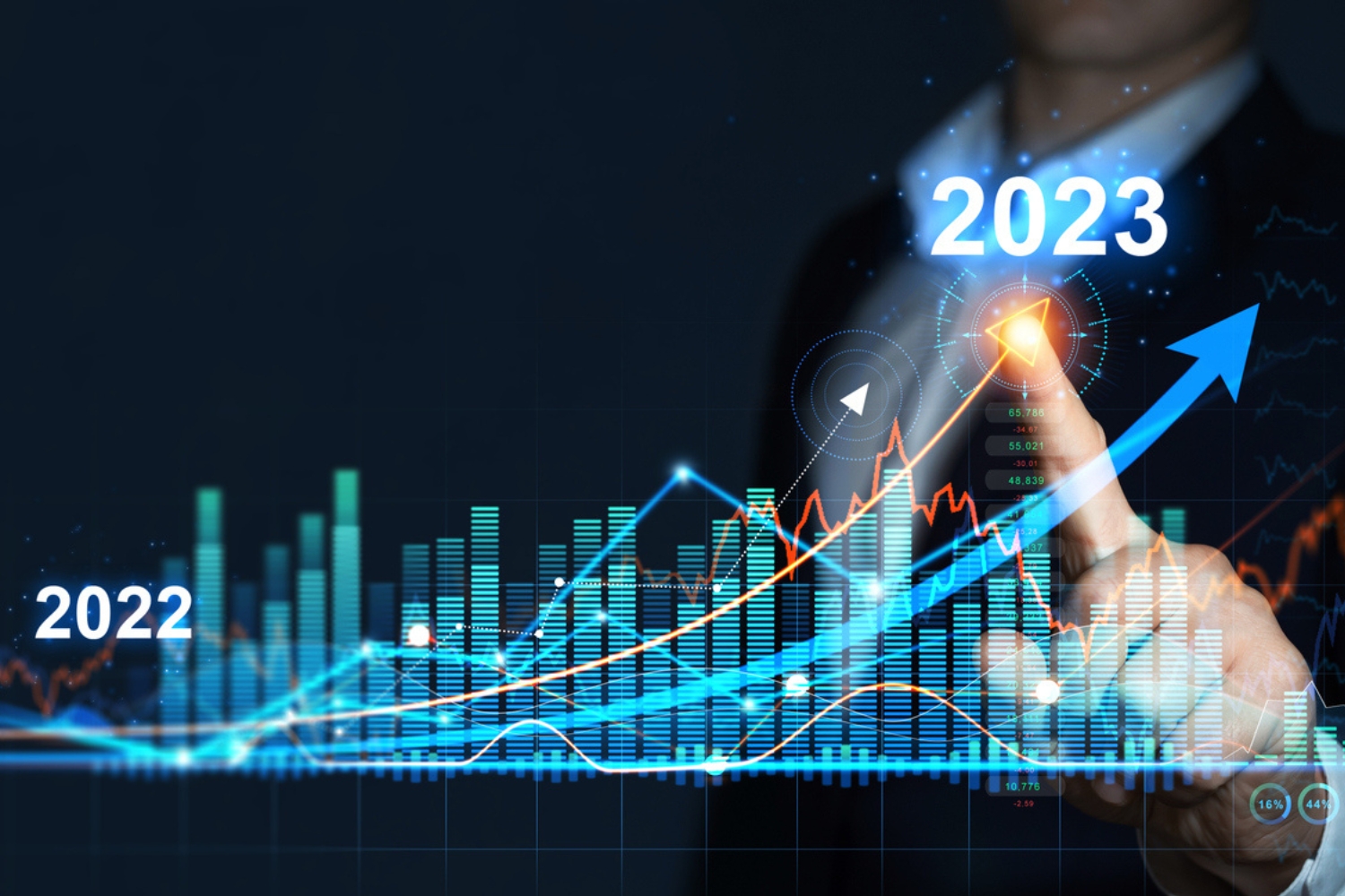 Що буде з e-commerce у 2023? Головні тренди