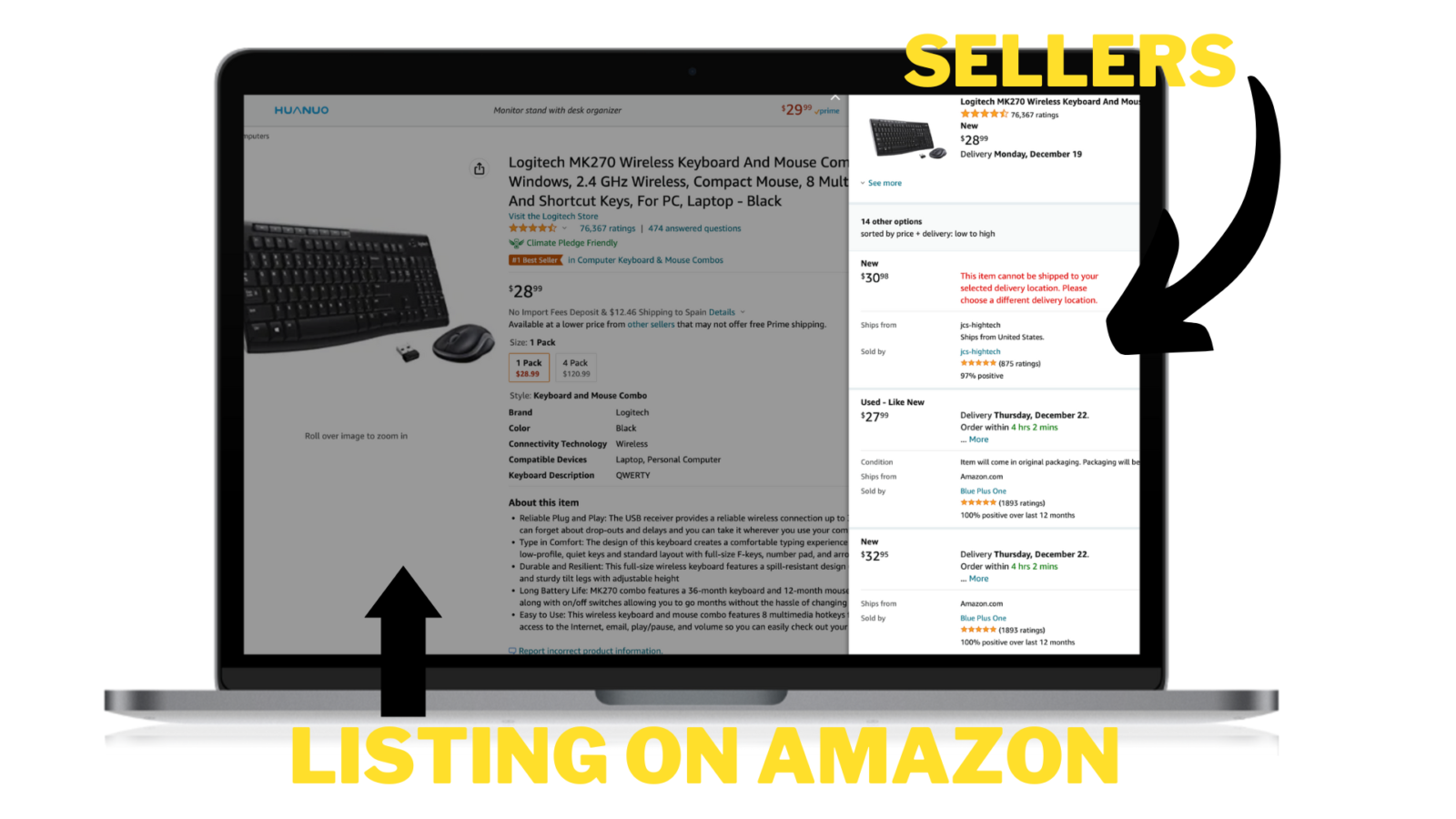 Руководство по оптимизации листинга на Amazon