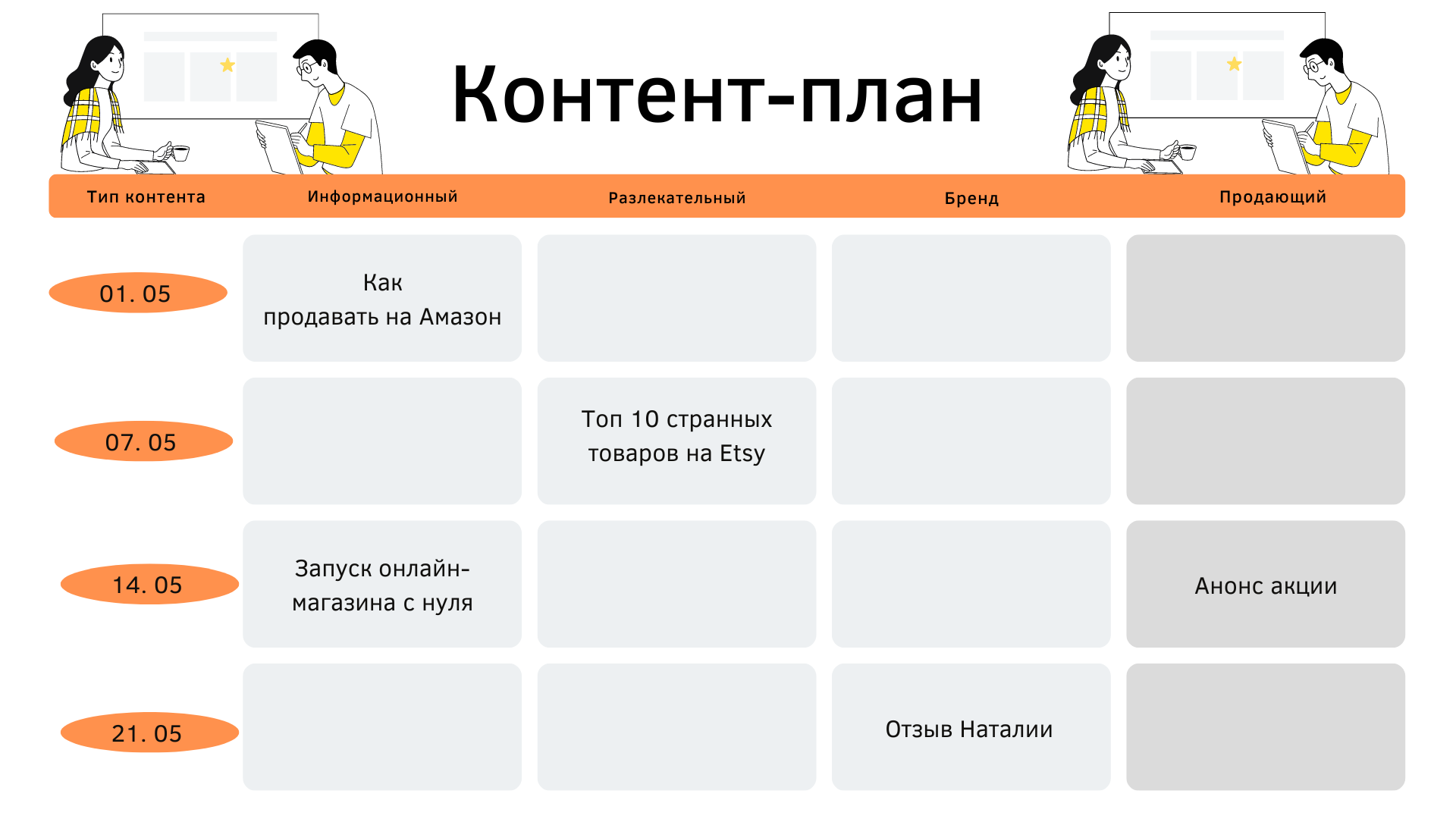 Как правильно составить контент-план для своего сайта