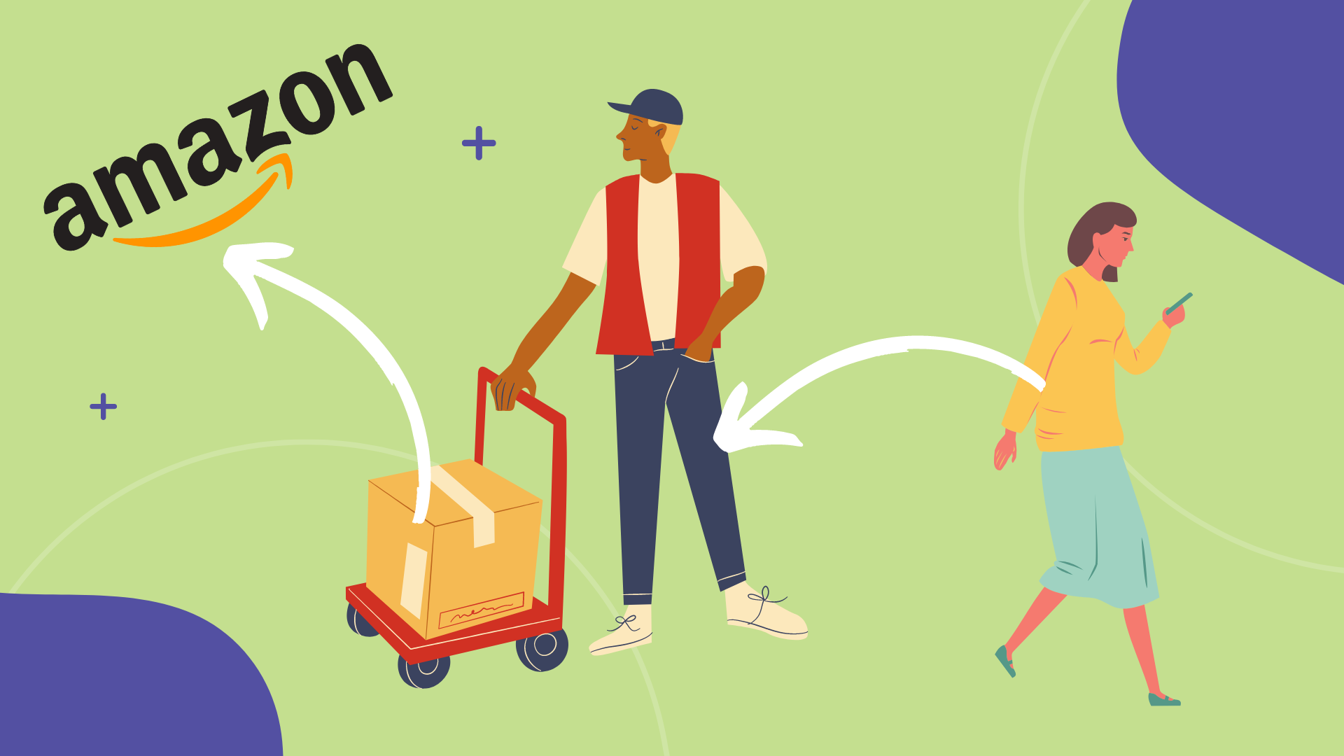 Що відбувається з поверненнями на amazon? Детальний огляд